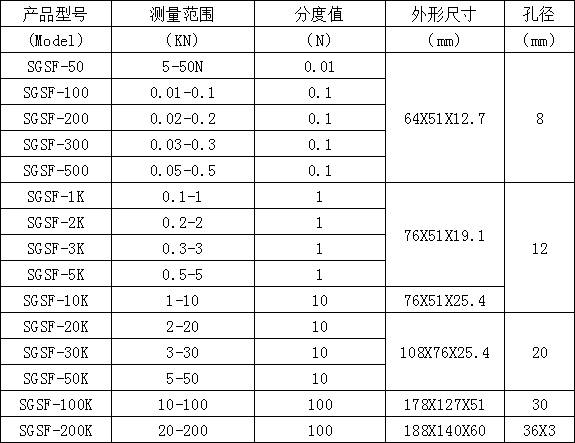 (sh)@Ӌ(j)